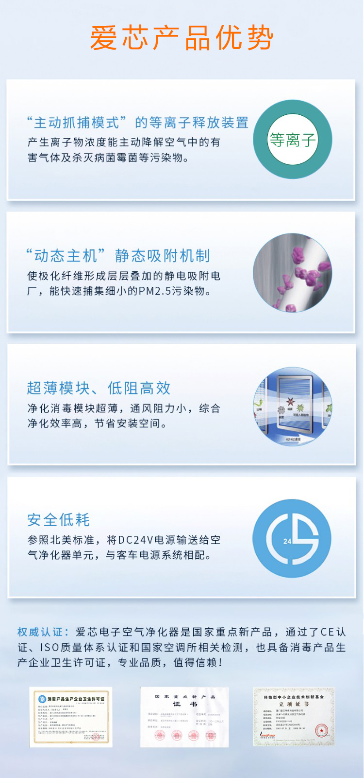 車用風口式電子空氣凈化器.jpg